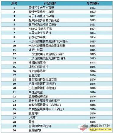庄闲游戏·(中国区)有限公司官网